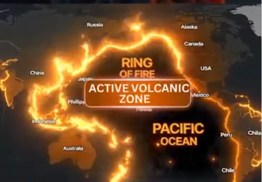 Ring of Fire